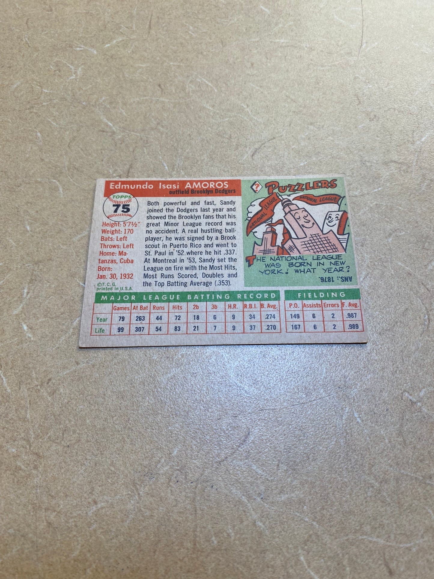Topps 1955 #75 Sandy Amoros